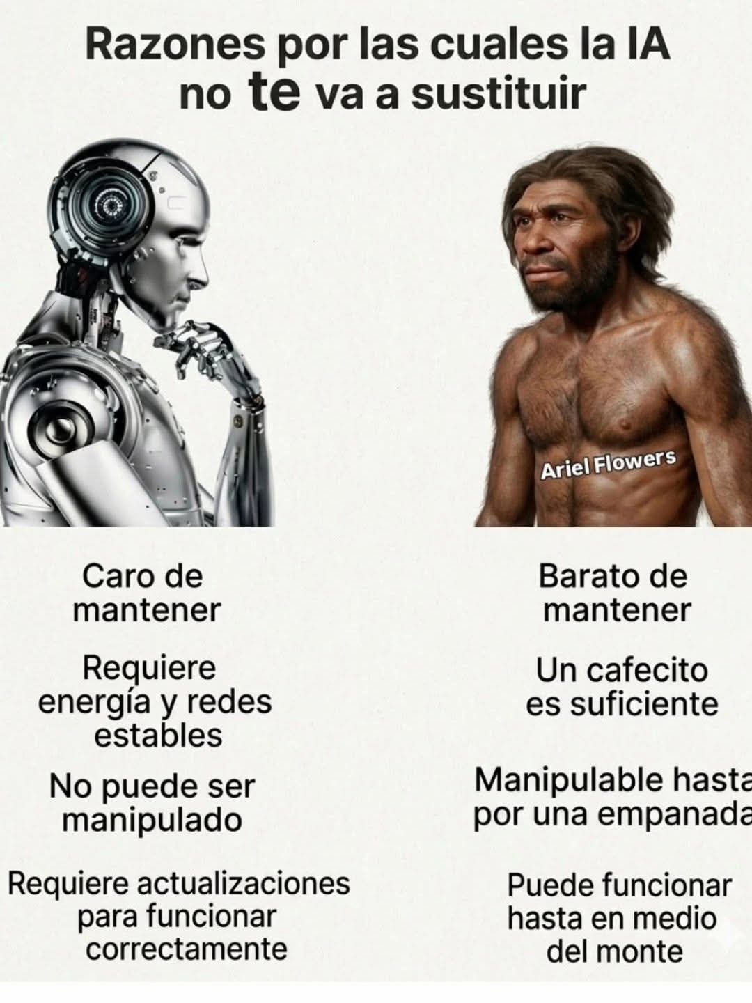 @Marel Alfaro Zúniga