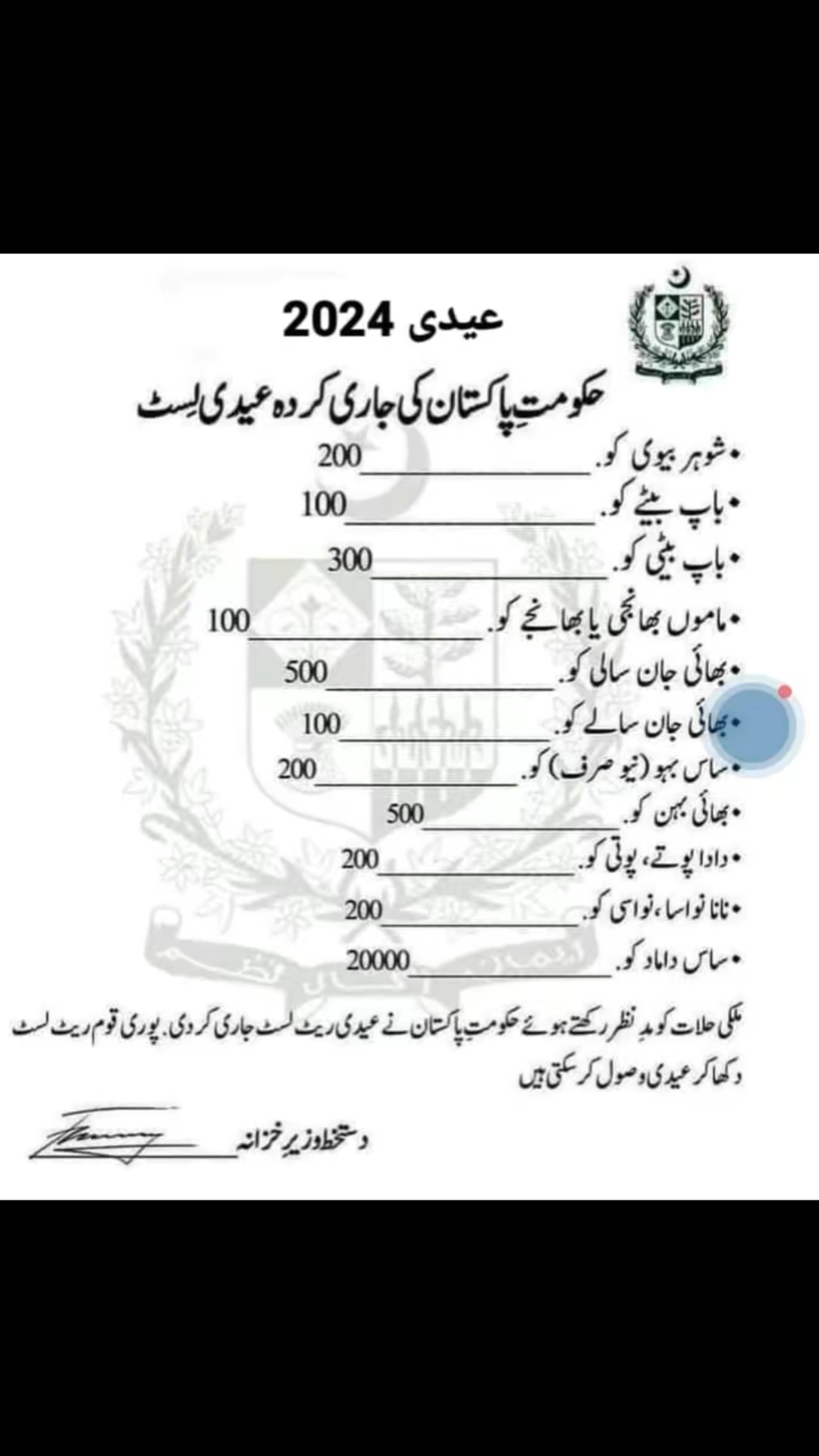 @Nawaz official