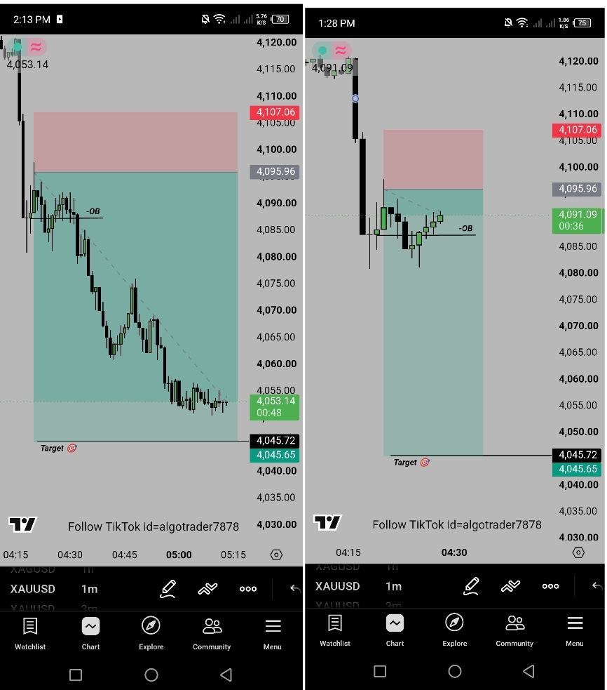 @ALGO TRADERS