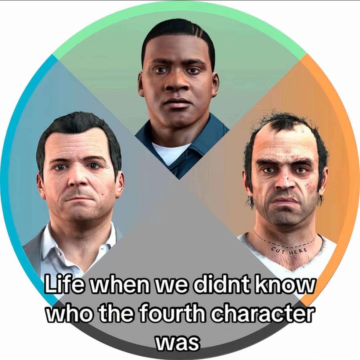 @GTA acc