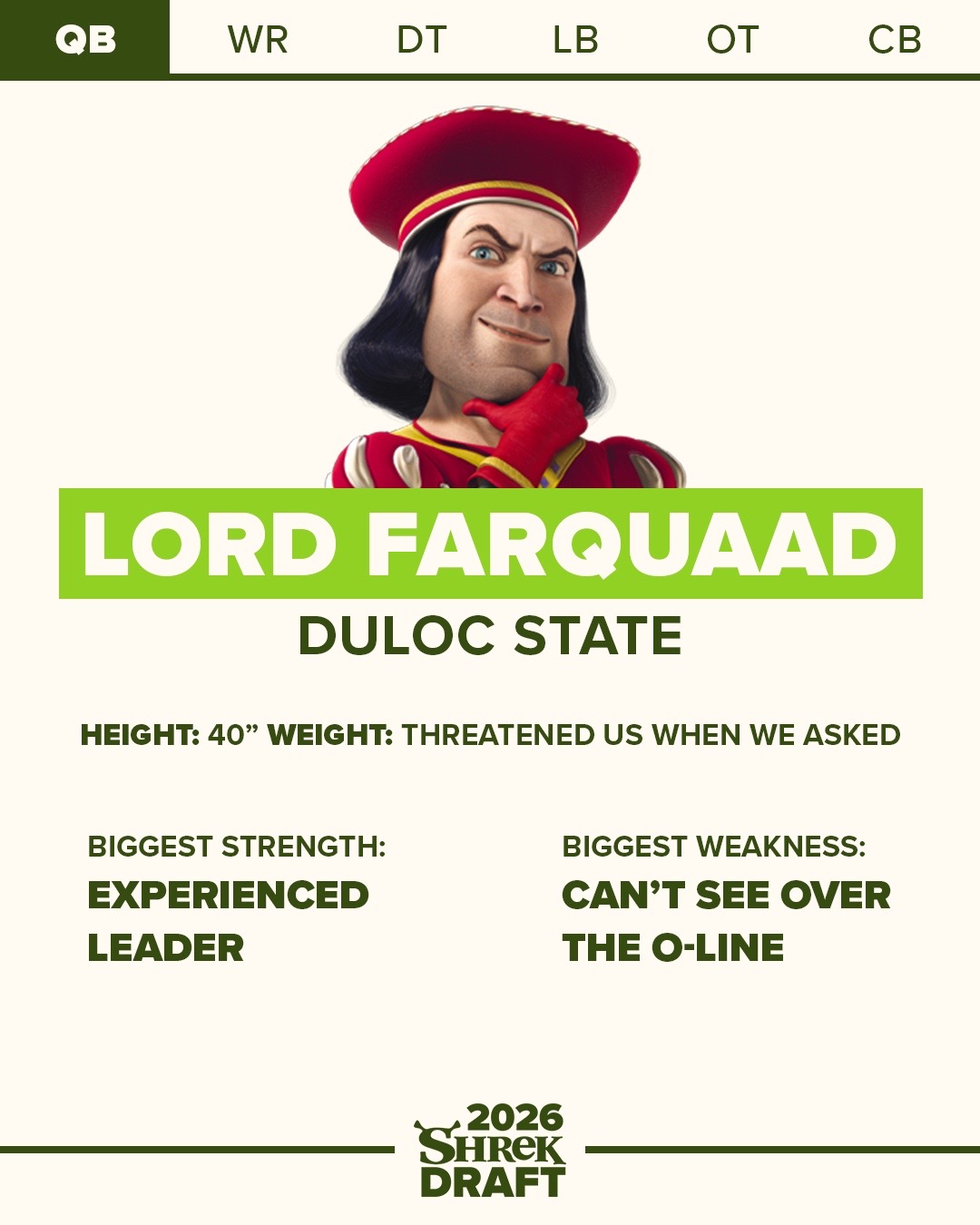 @Shrek