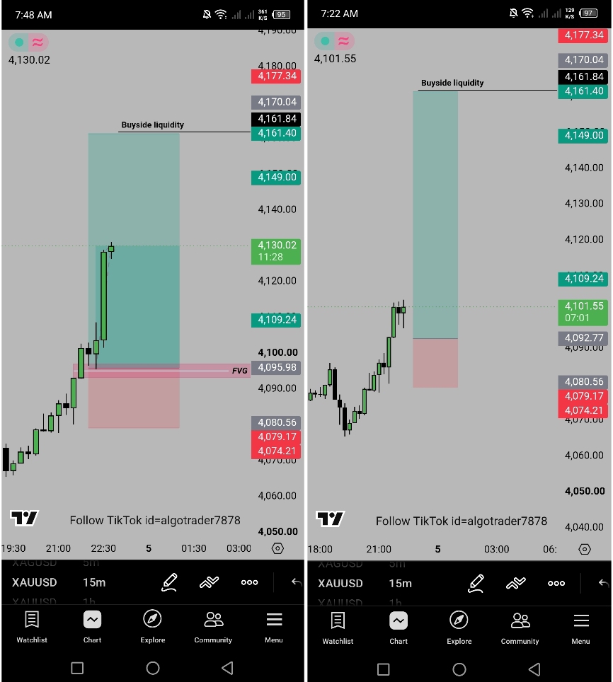 @ALGO TRADERS