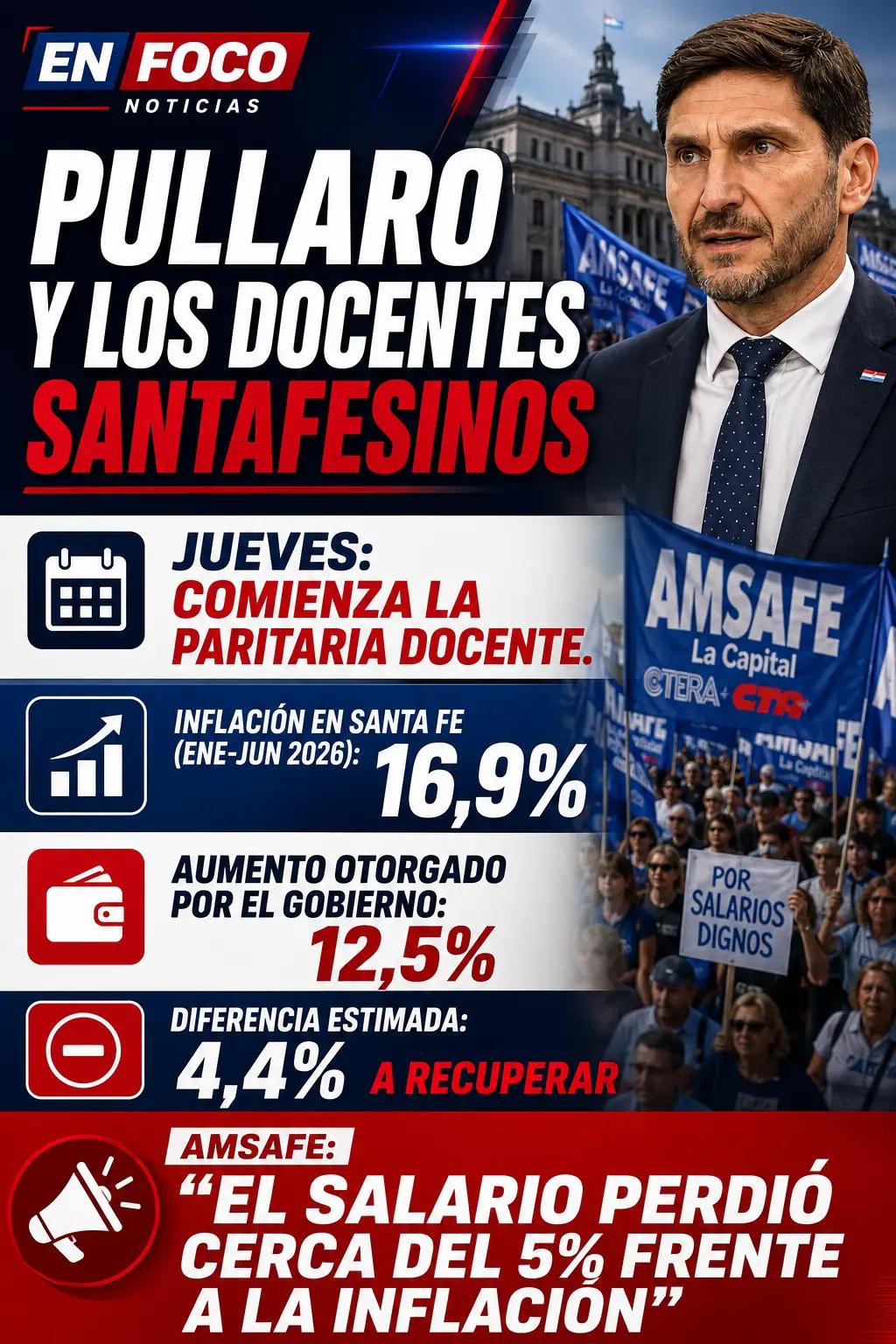 @En Foco Noticias Hoy
