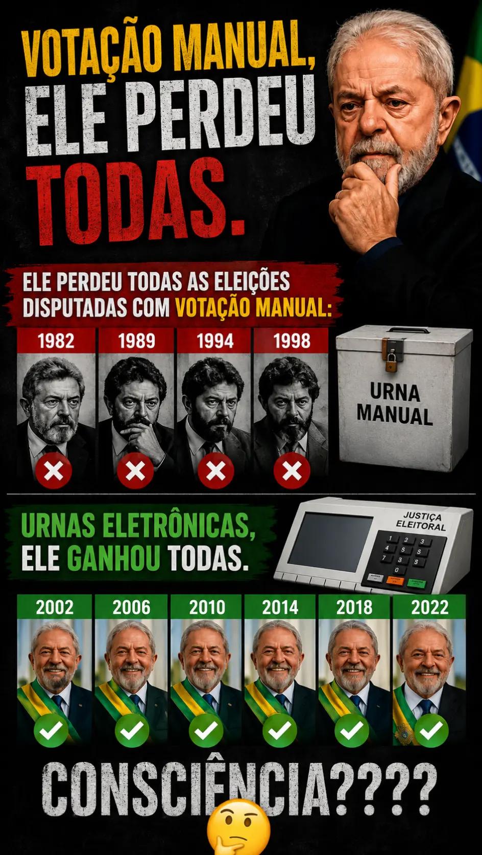 @Giro de Notícias com Prof Jean