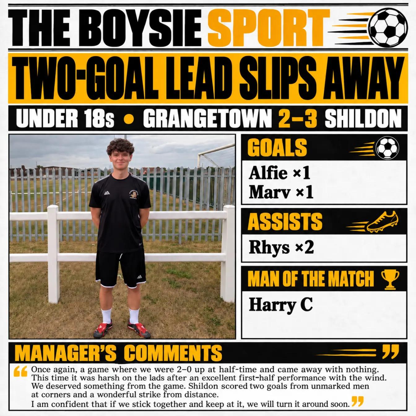 @Grangetown Boys Club juniors