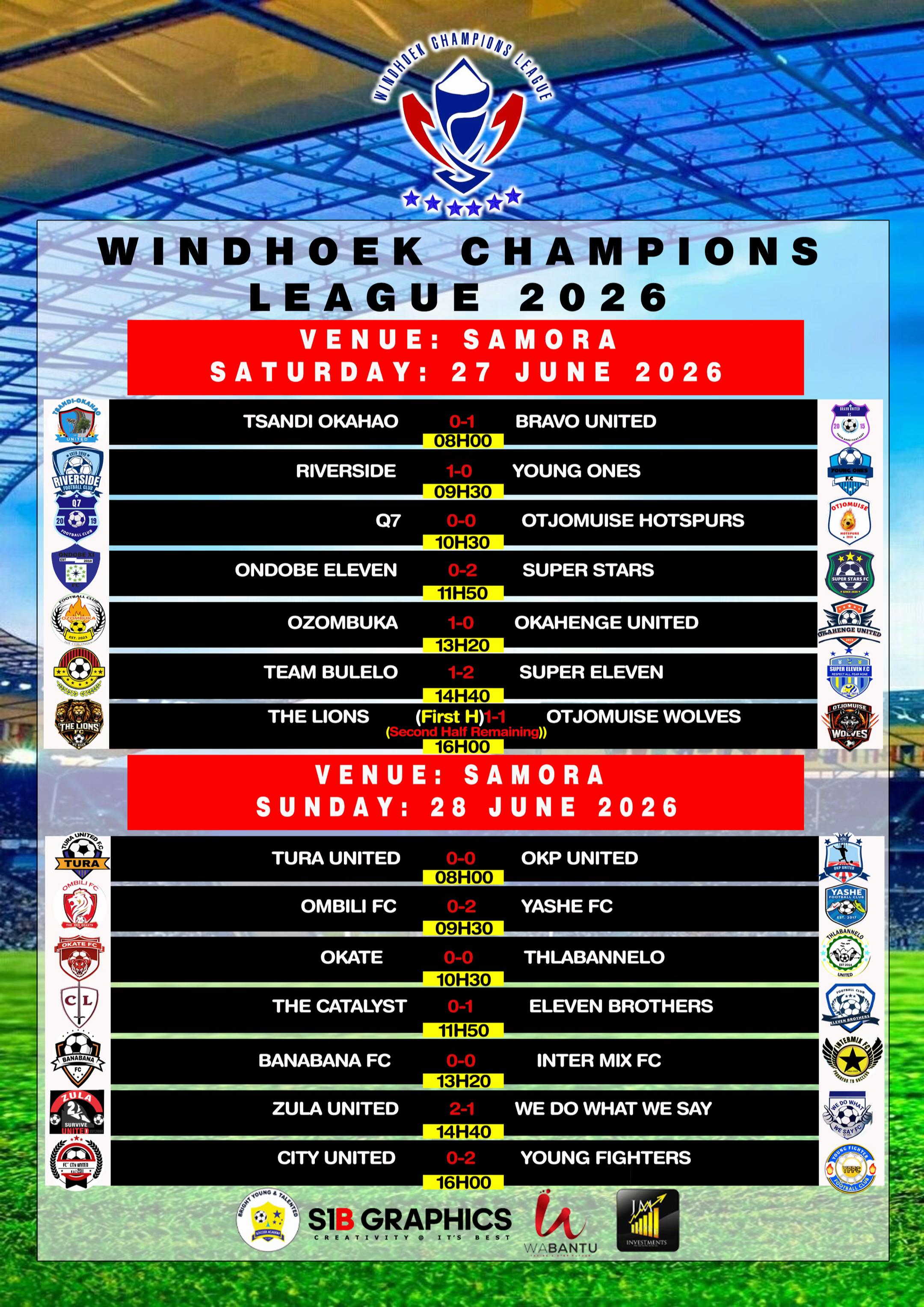 @Windhoek Champions league