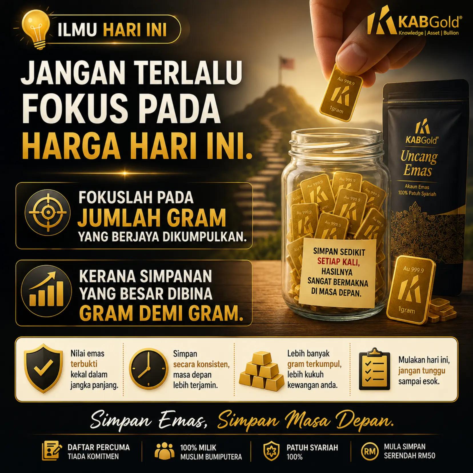@Muhammad Hafizulruddin