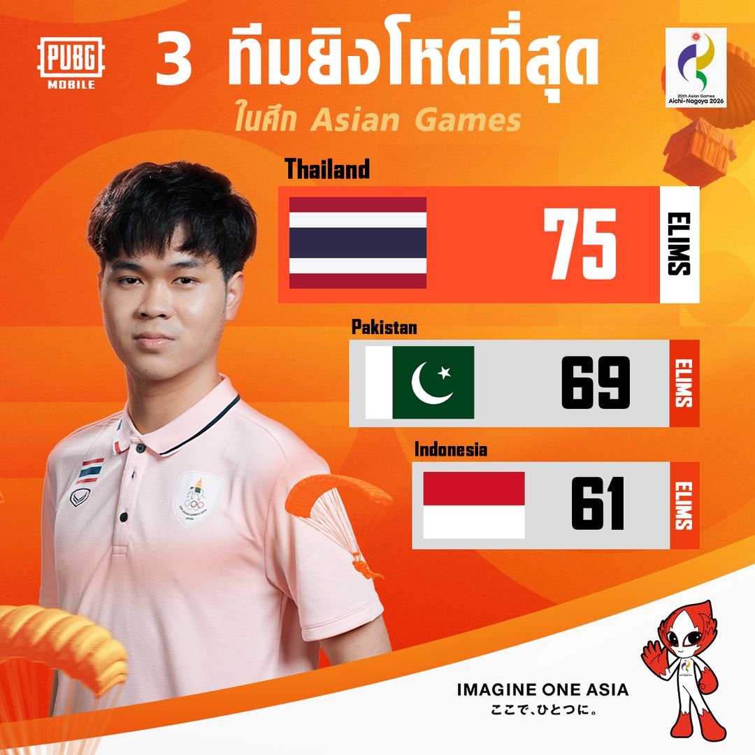@PUBG Mobile Thailand