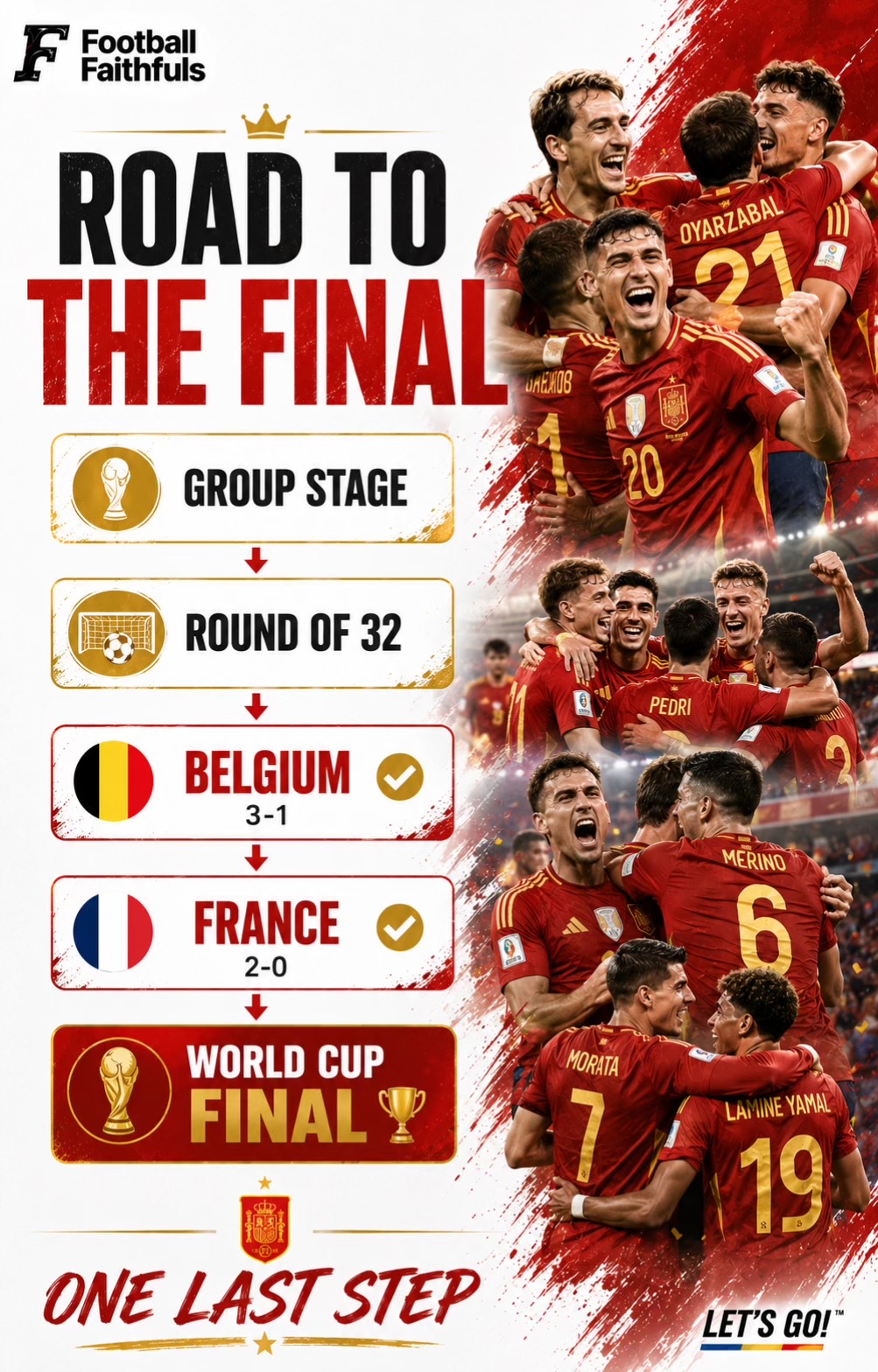 @footballfaithfuls
