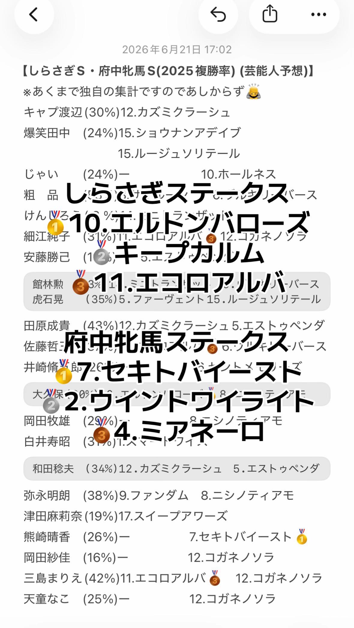 @よーーーーーーん!