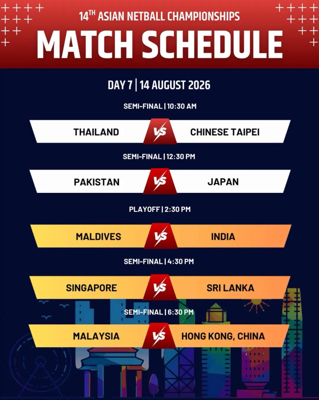 @netballfans🇲🇾