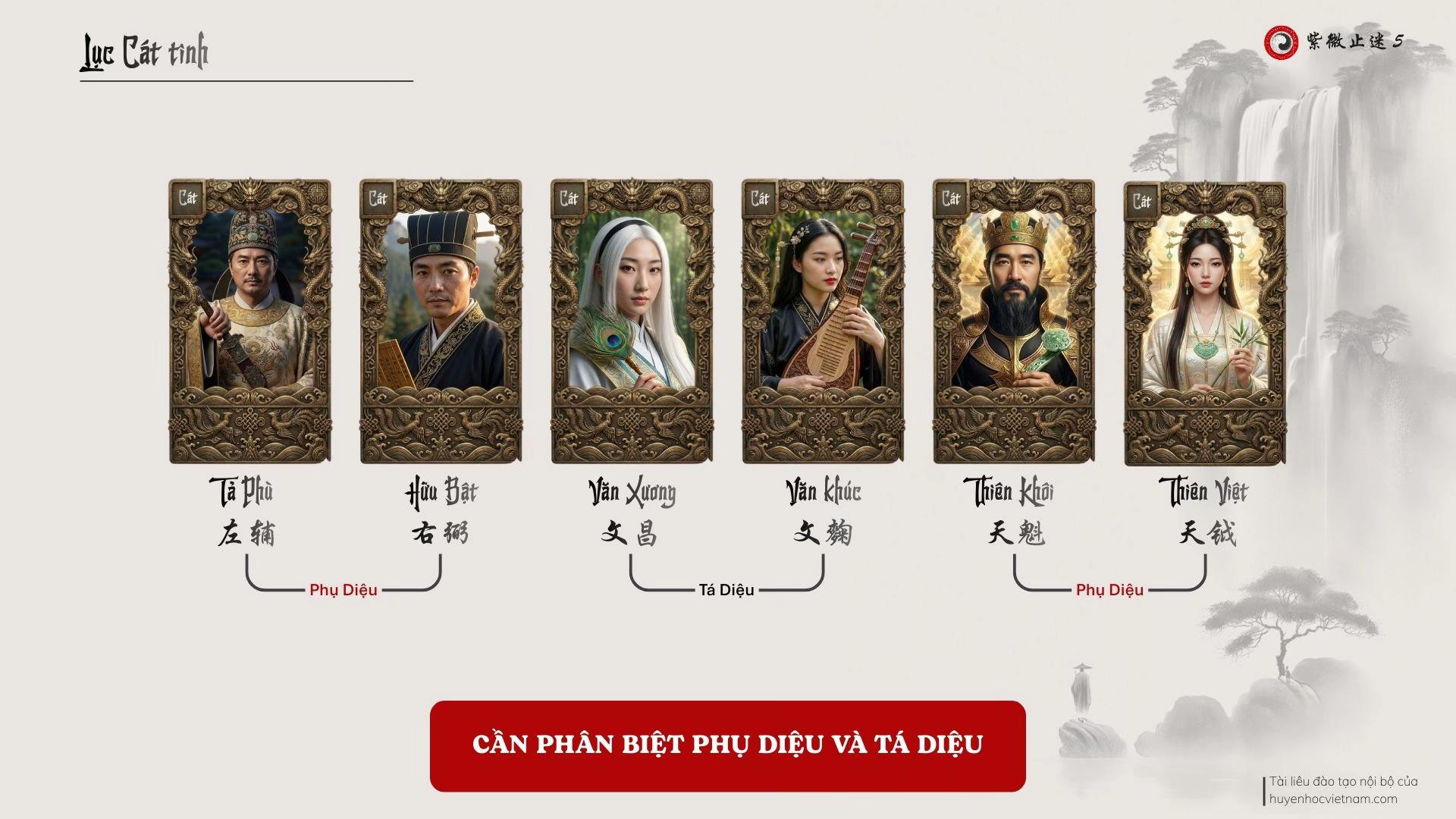 @Mệnh l&yacute; học