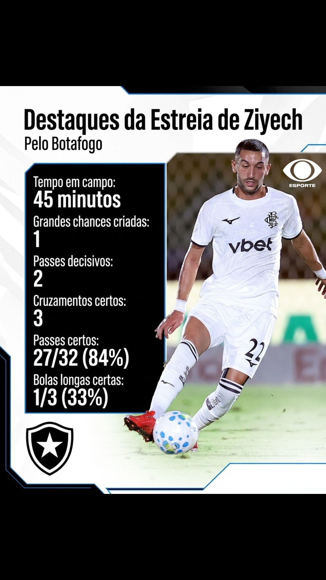 @Esporte na Band