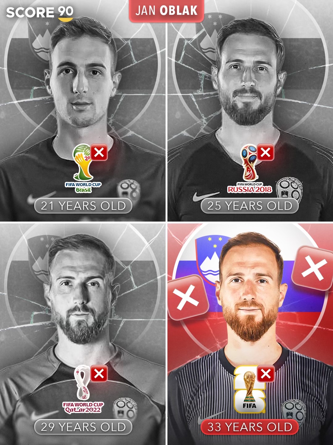 @Score 90