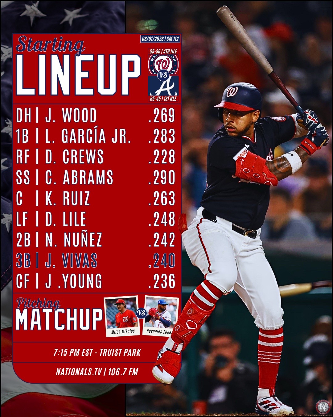 @natsfanatics