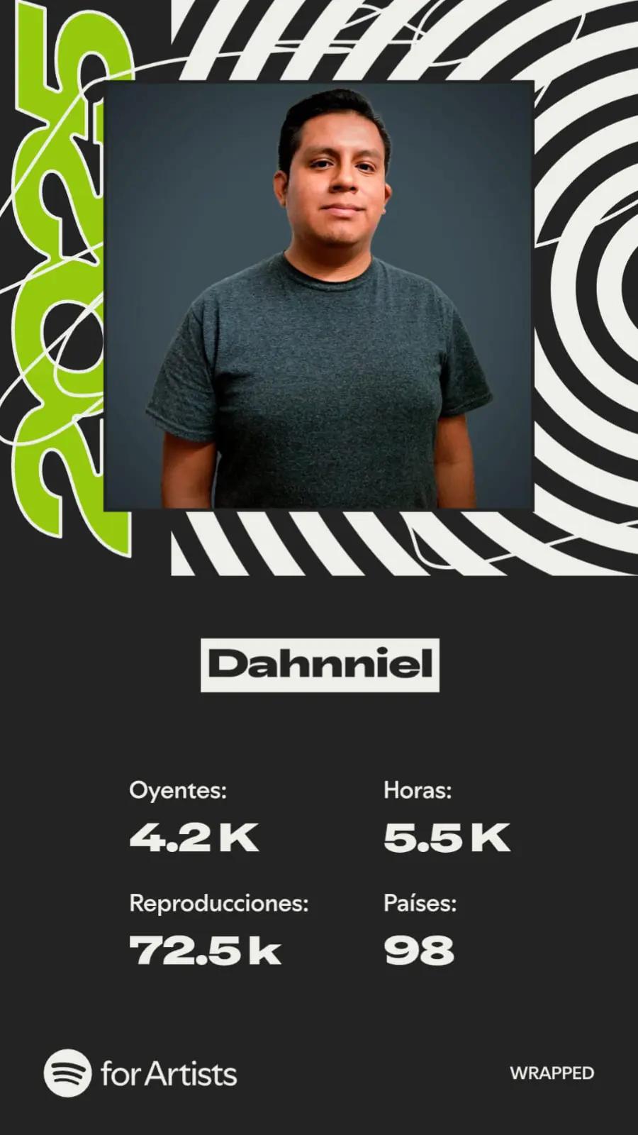 @Dahnniel