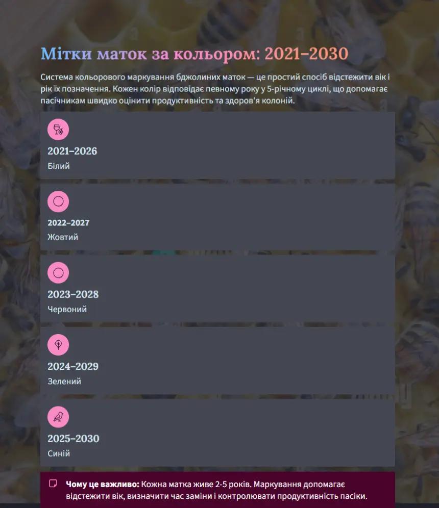 @Аля🐝