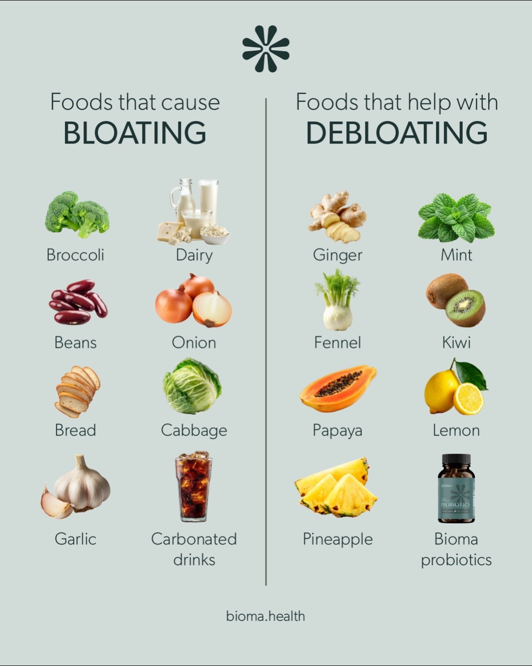 @bioma.health