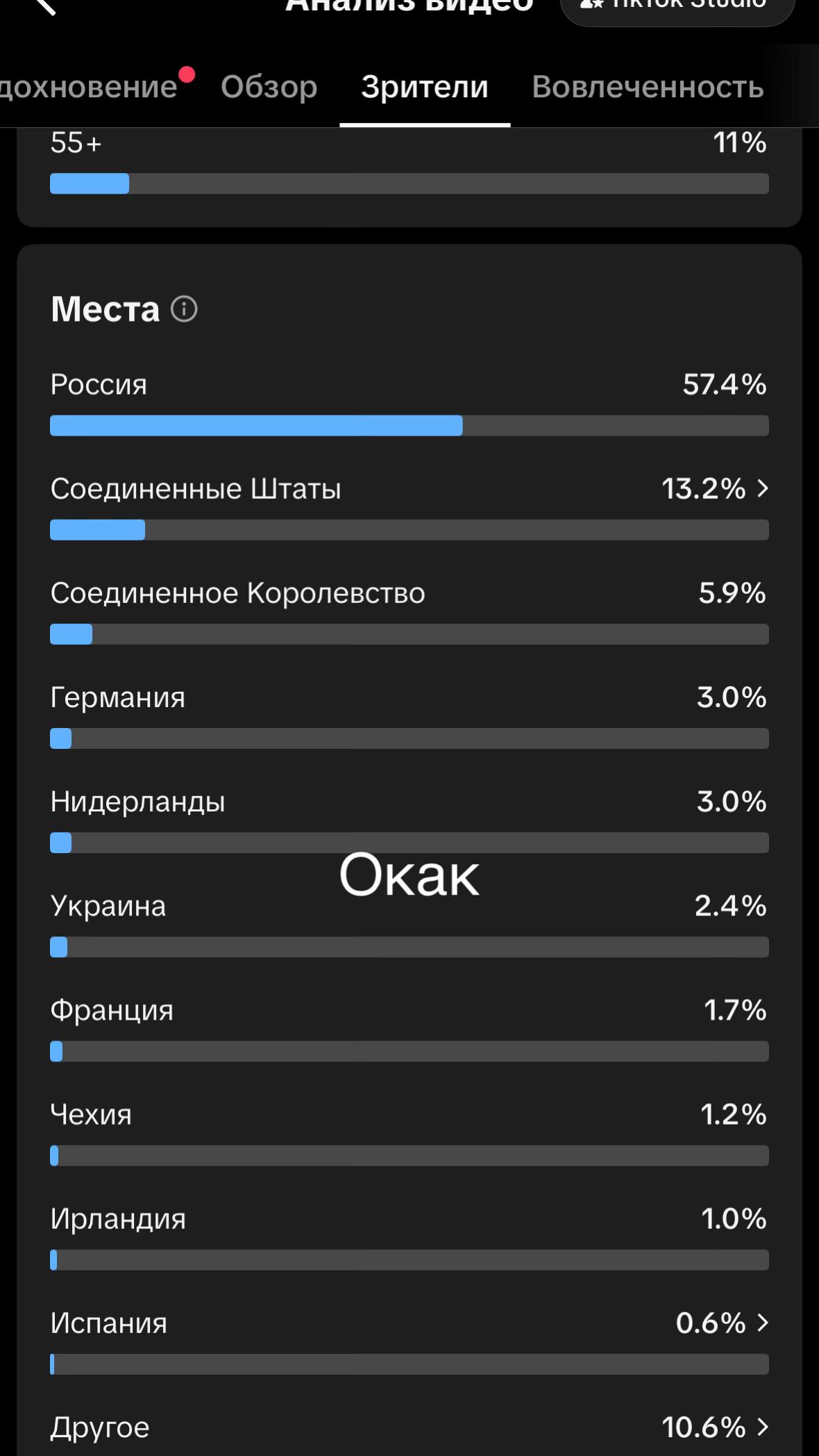 @Принцесса
