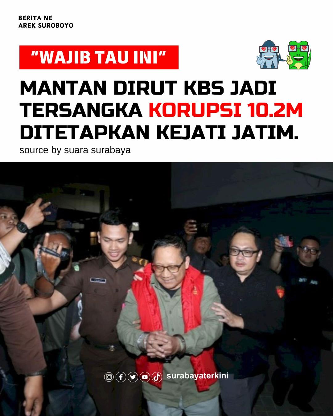 @Surabaya Terkini Official