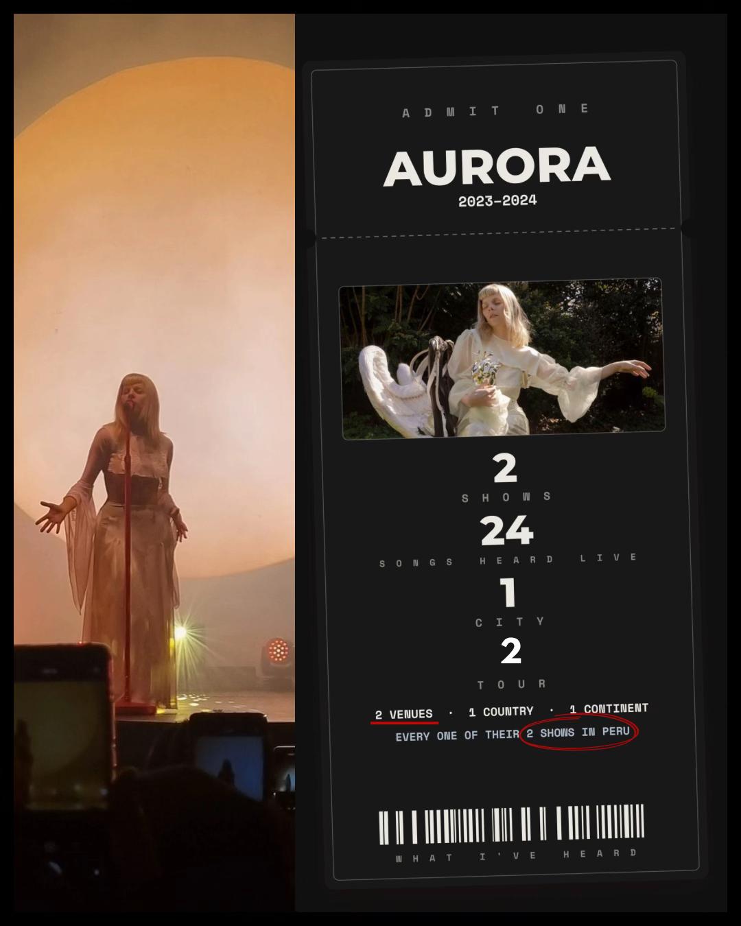@AURORA Perú