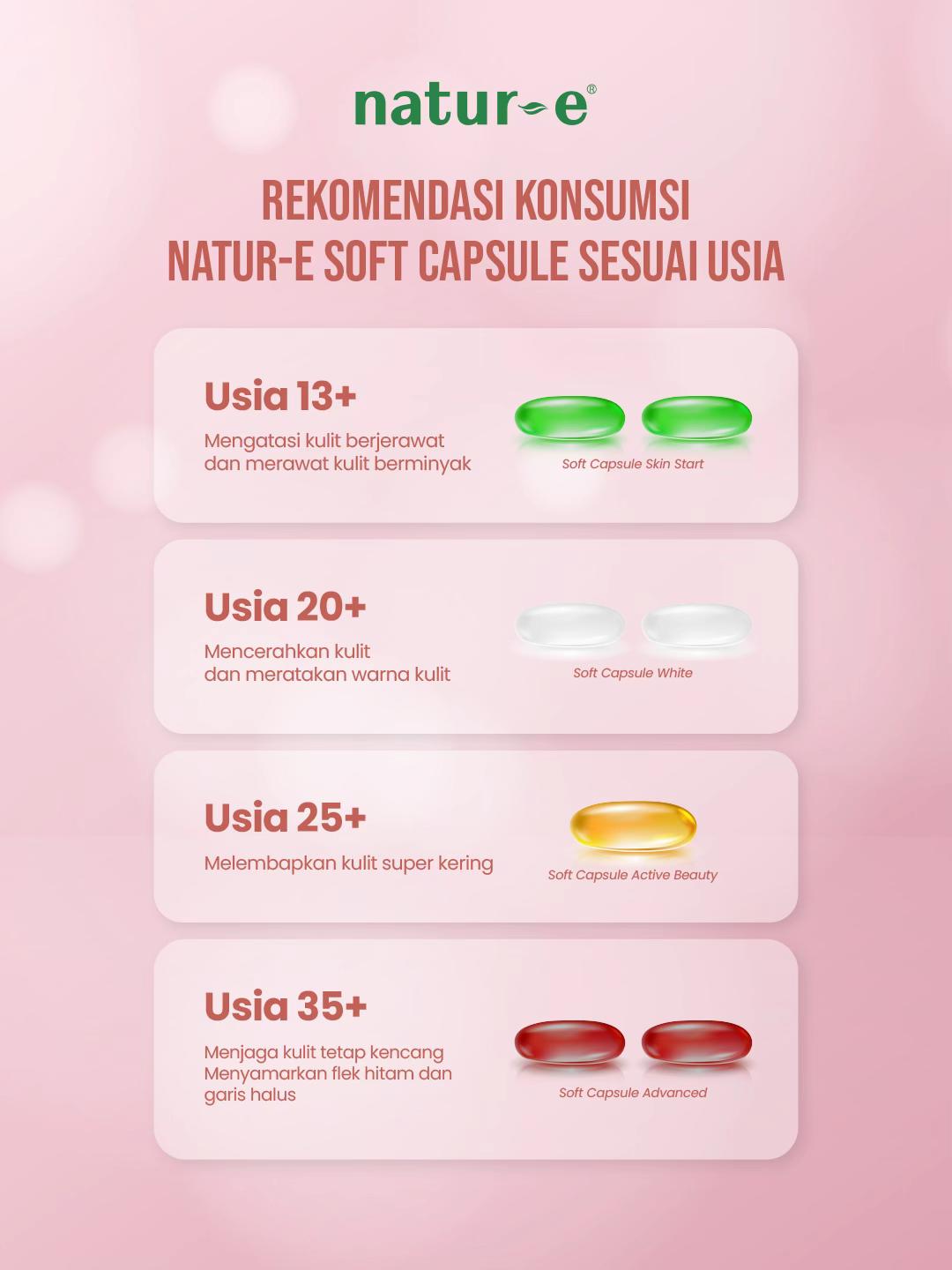 @Natur-E Indonesia