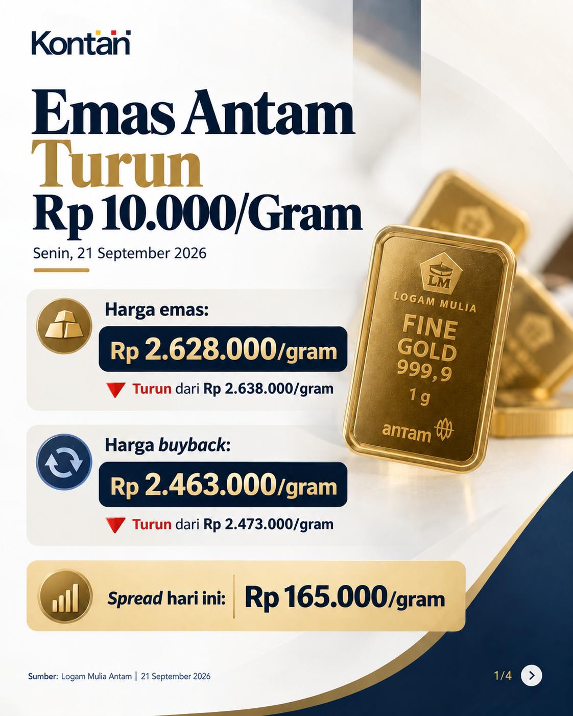 @Kontan News