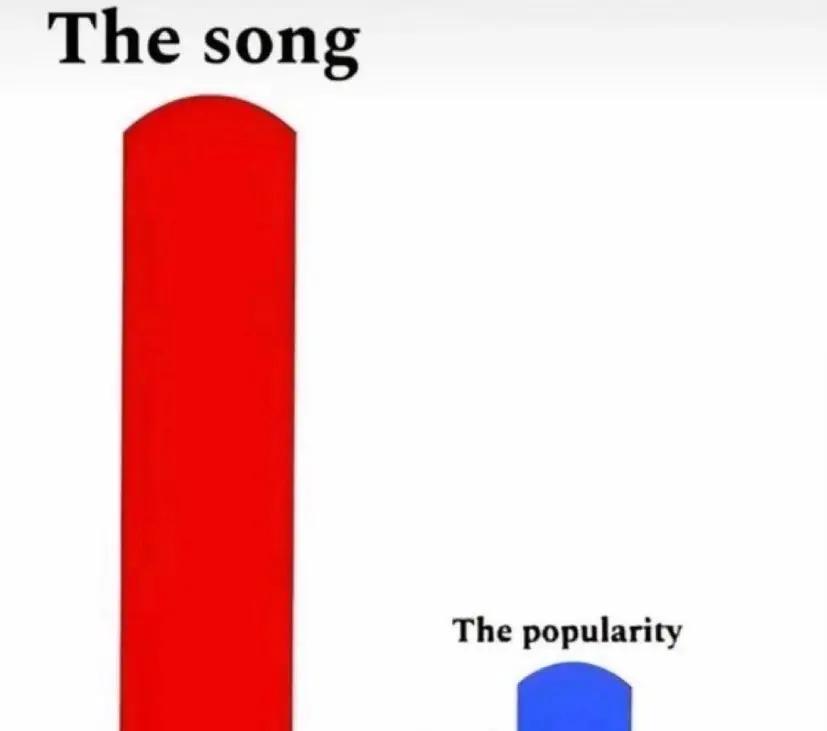 @asher