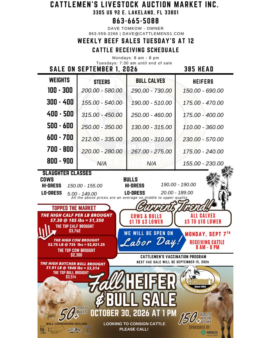 @Cattlemen’s Livestock Market