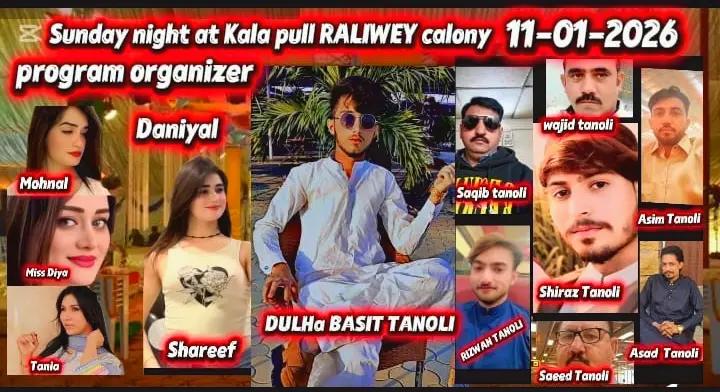 @Rizwan TANOLI