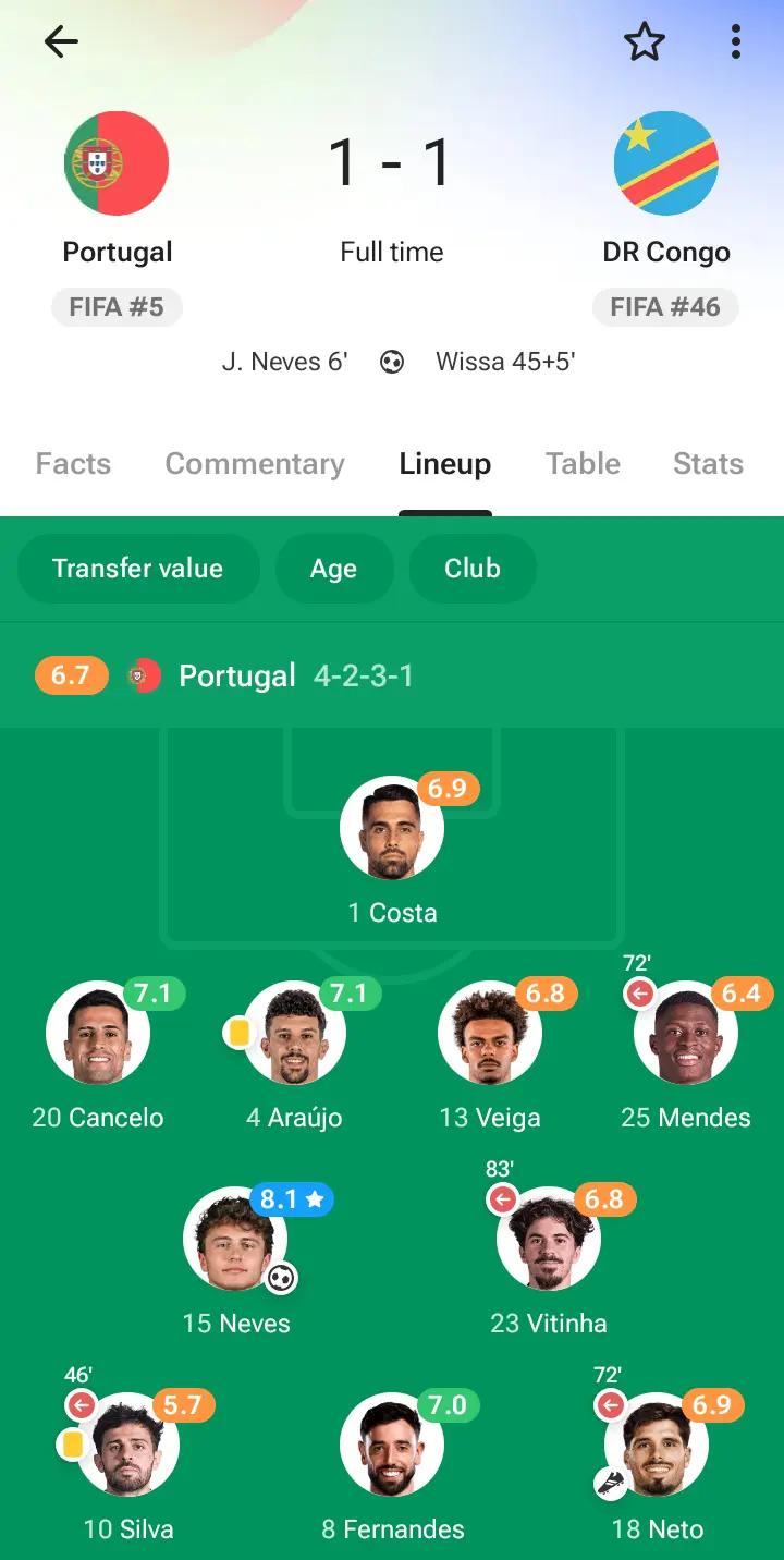 @🇫🇷Kylian Mbappe🇨🇵