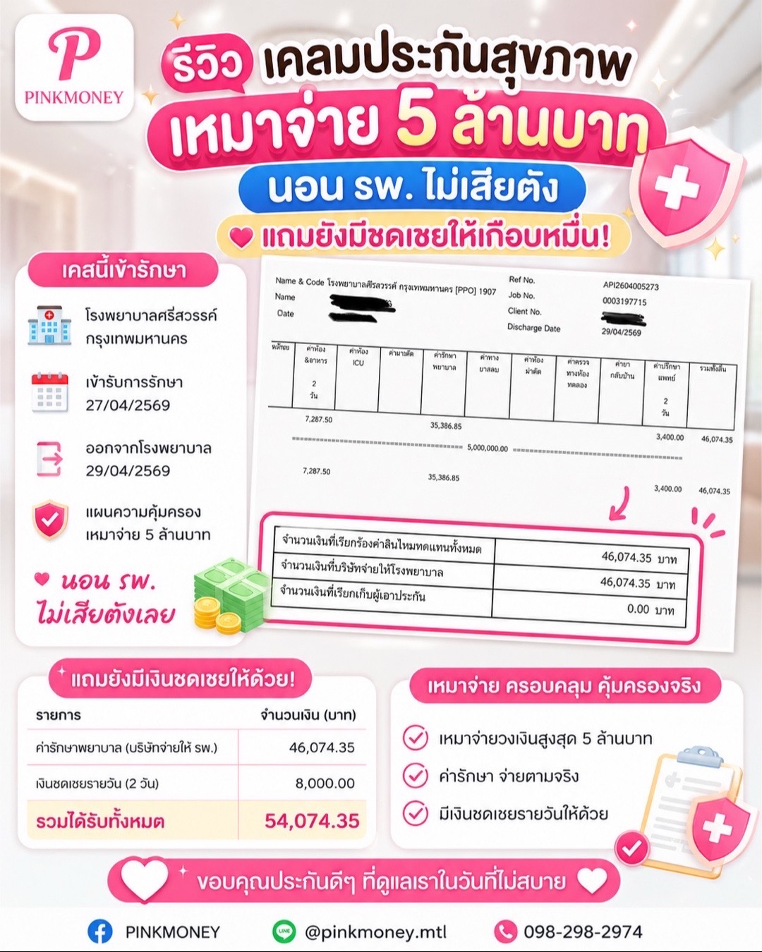 @อายอายคุยการเงิน ❤️🔥
