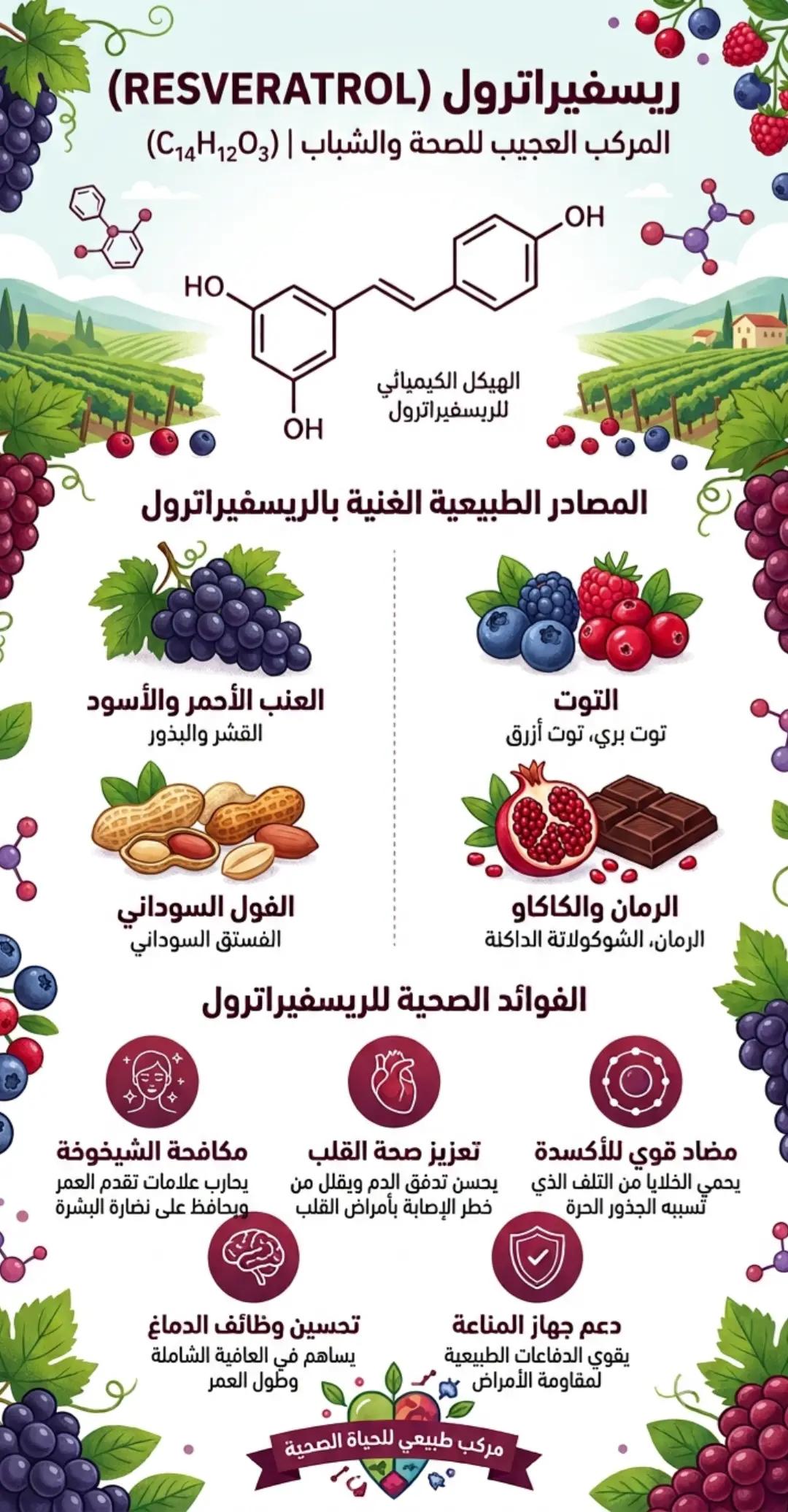 @صحتي