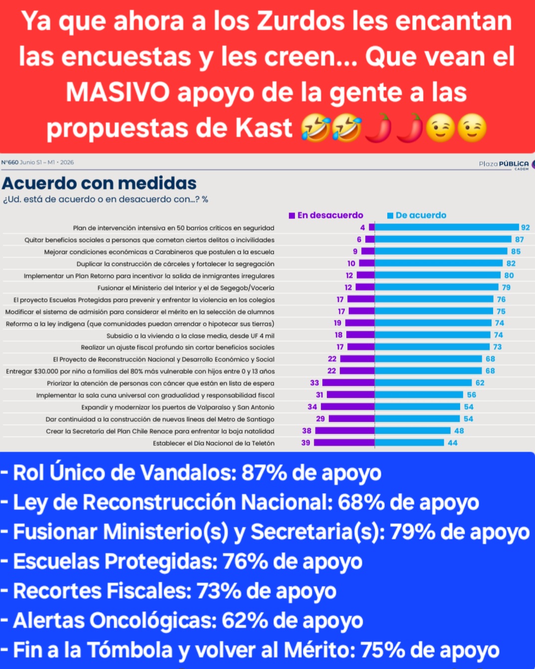 @Un Simple Ciudadano