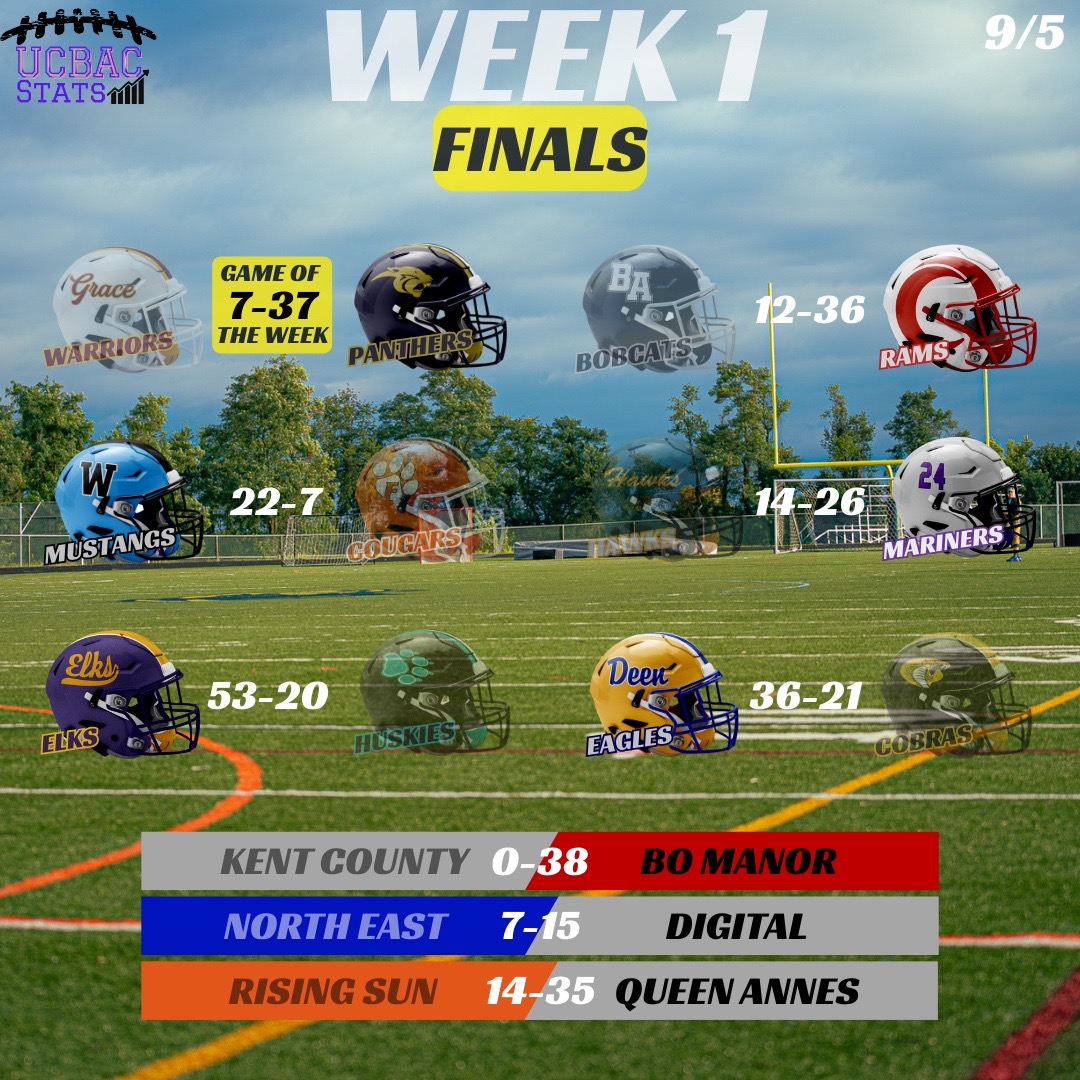 @ucbac.stats