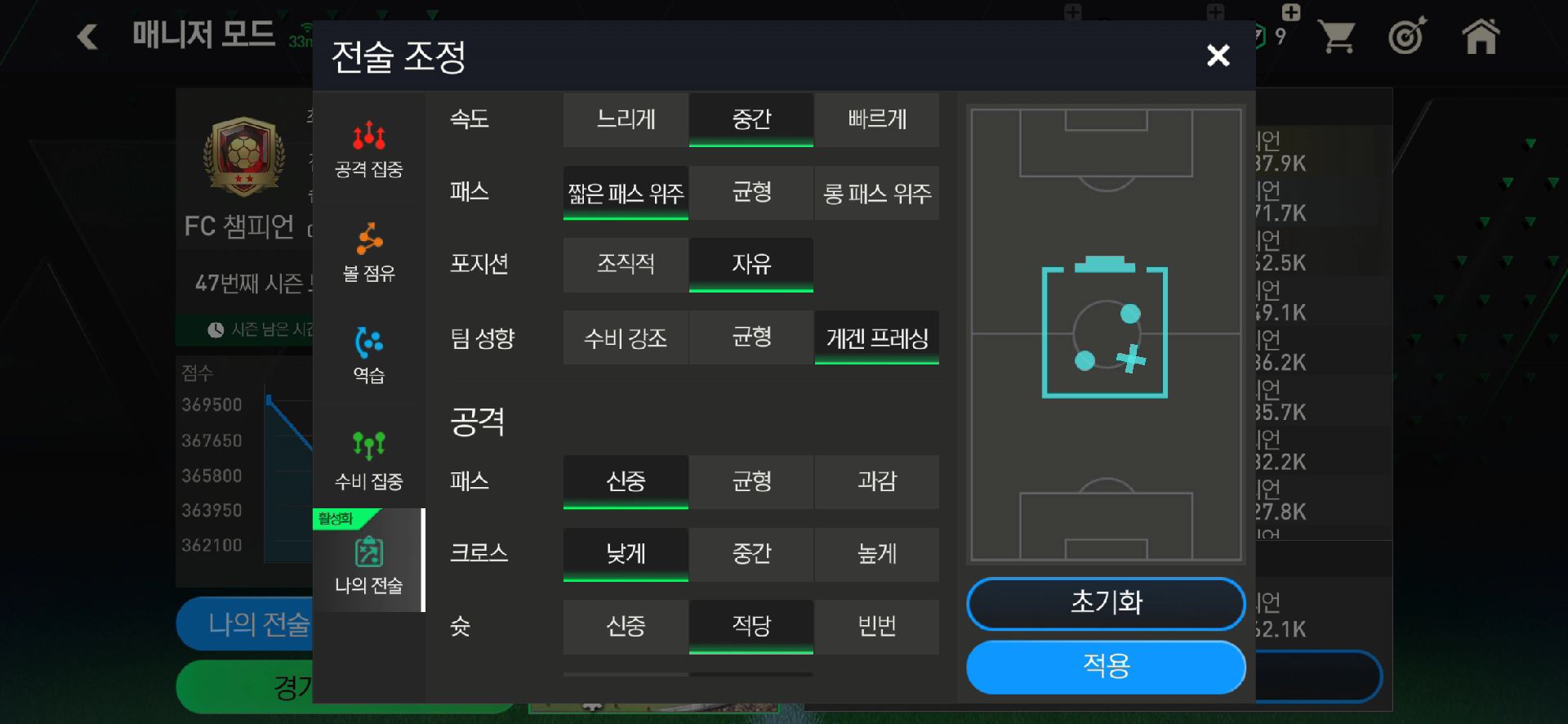 @피모하는도지