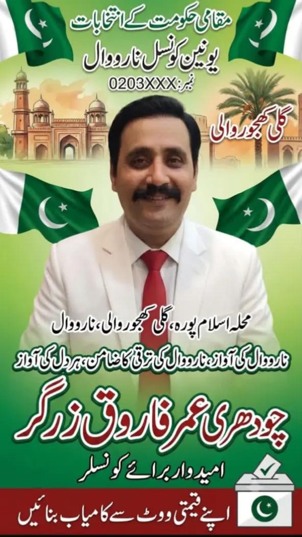 @Yasir Bhatti