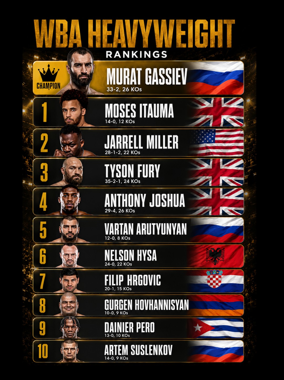 @Slobozhanin boxing