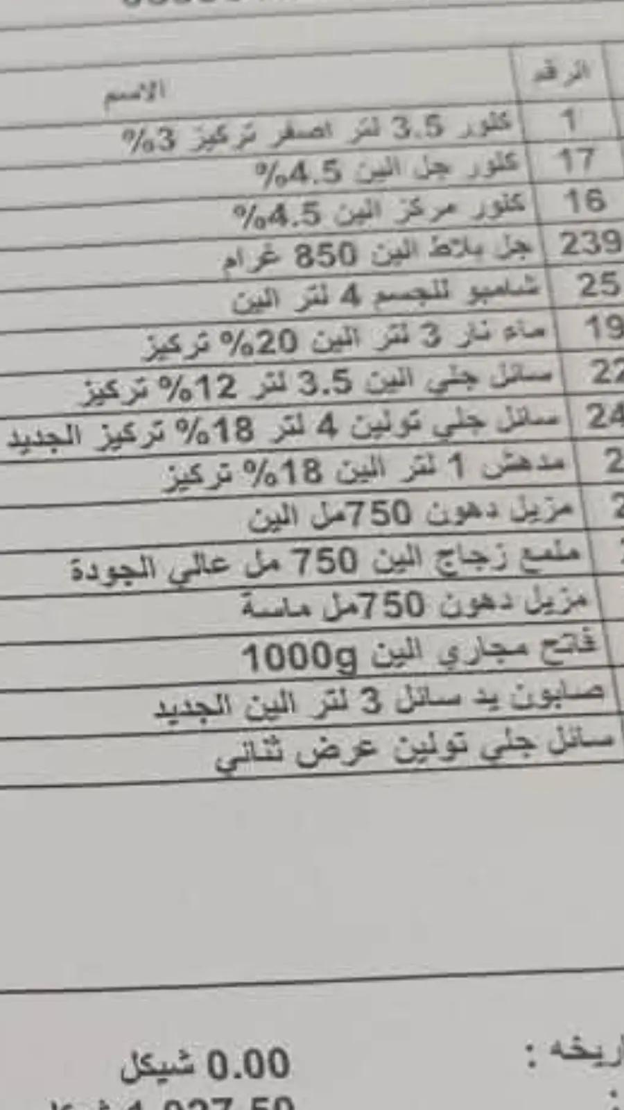 @آدَم نـَوَاهِـضَة