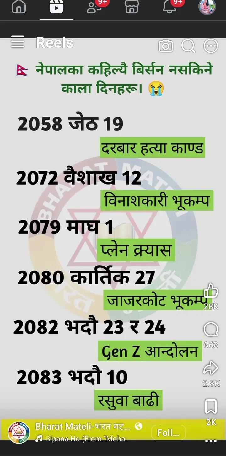 @Mina Gyawali basnet