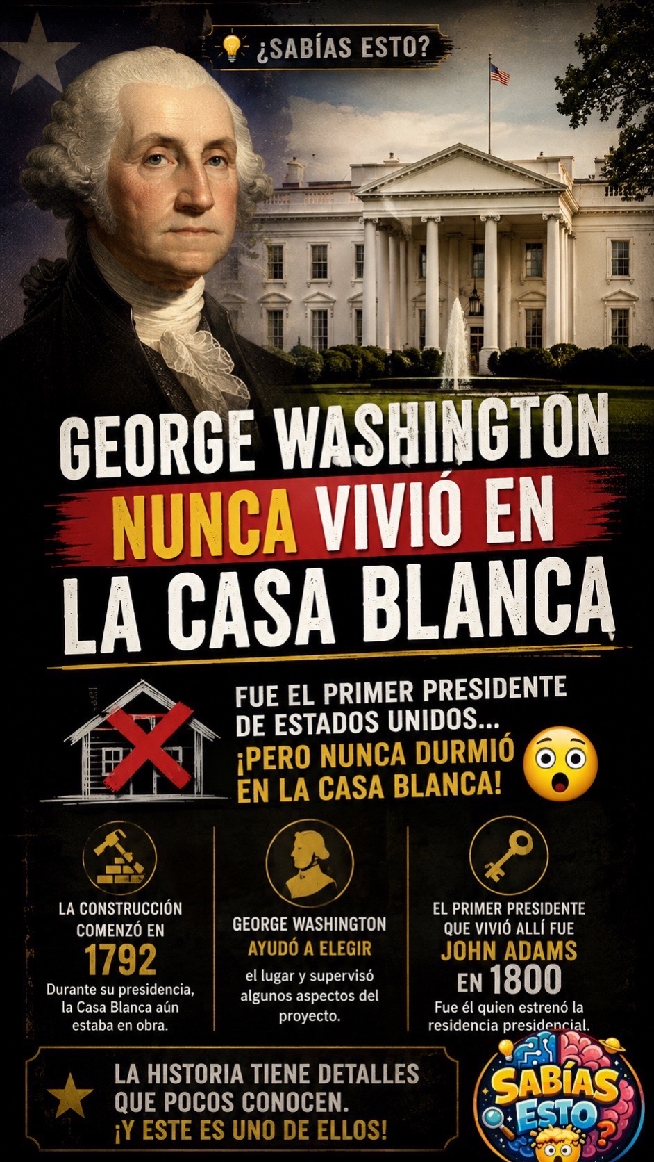 @Sab&iacute;as Esto 🔍