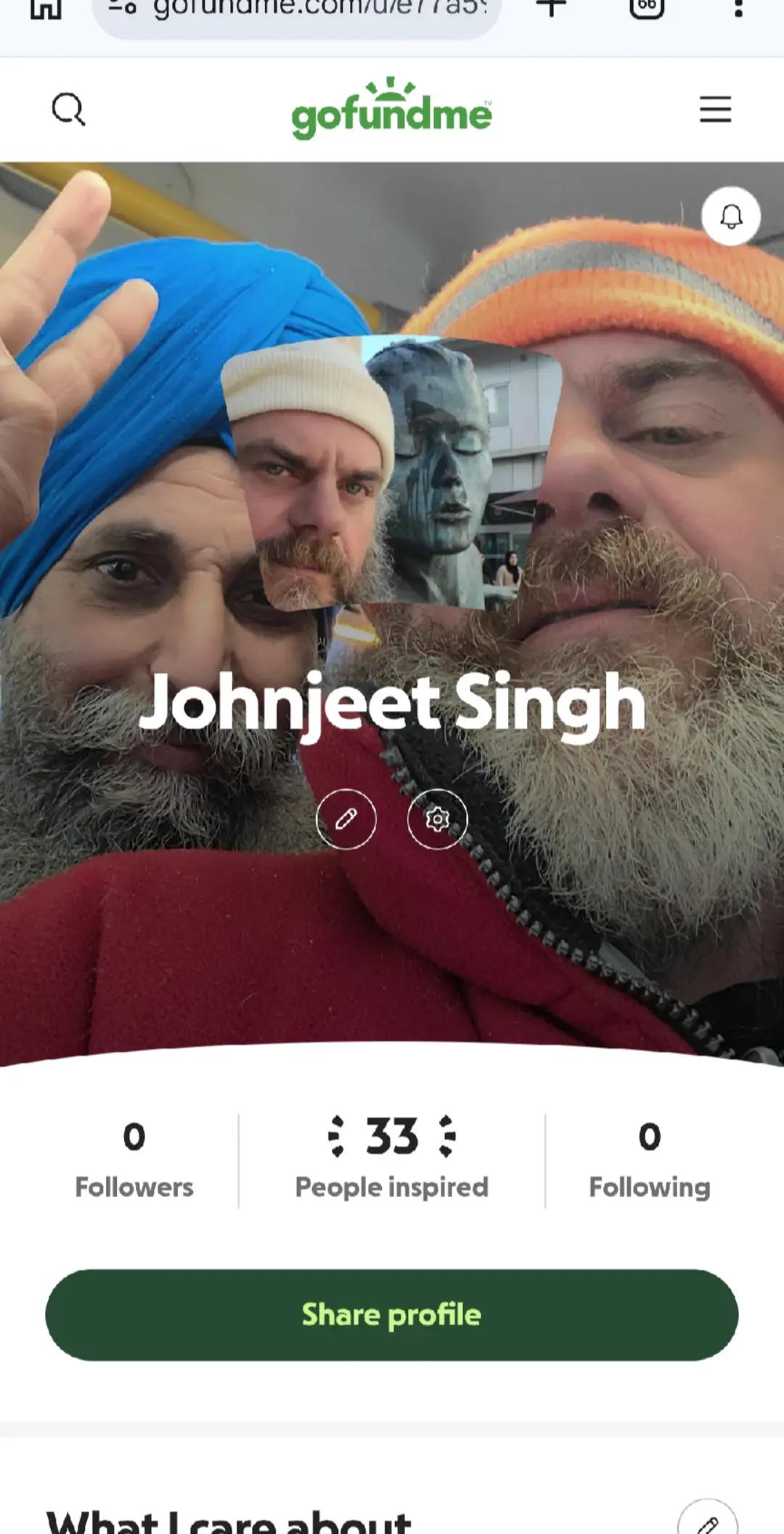 @Johnjeet Singh