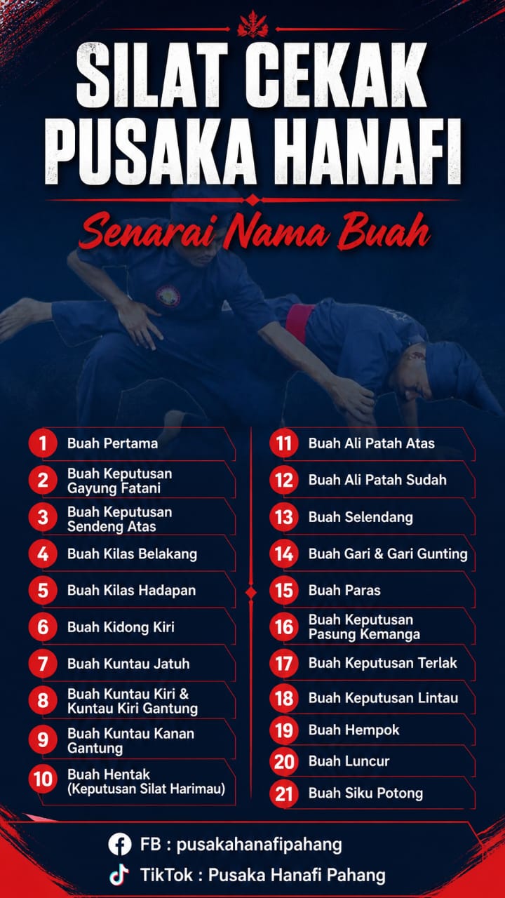 @Silat Cekak PusakaHanafi Balok
