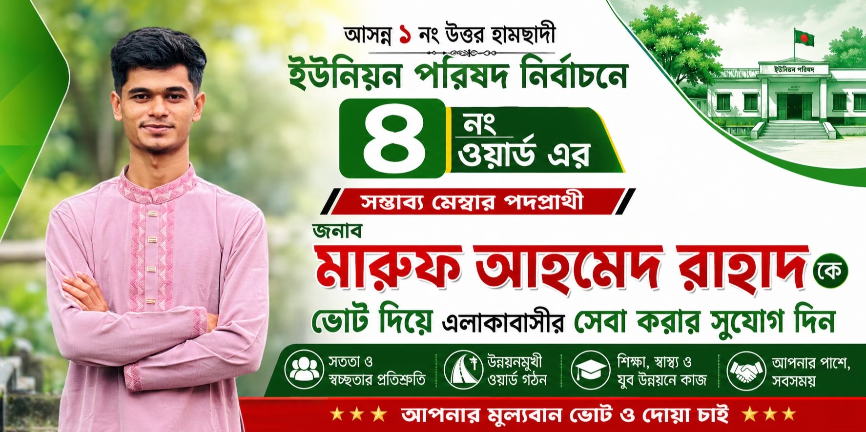 @maruprahad