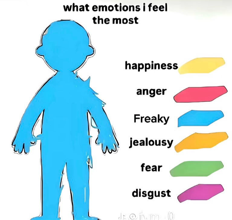 @ 