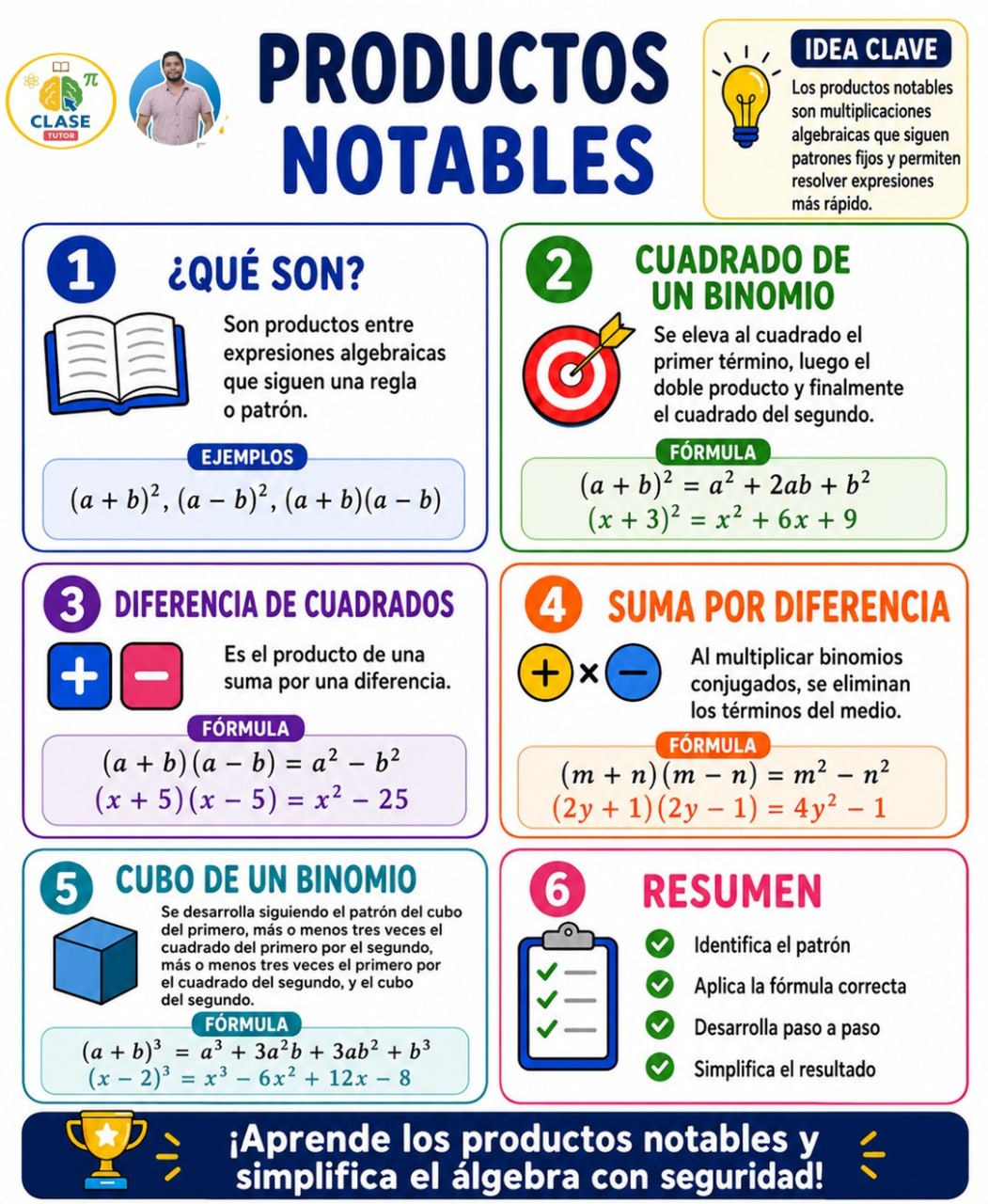 @Andrés Castillo Gómez