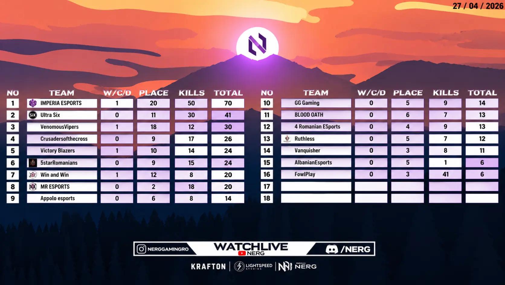 @IMPERIA ESPORTS