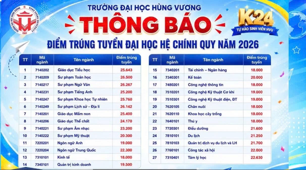 @Hà Thanh Tuấn