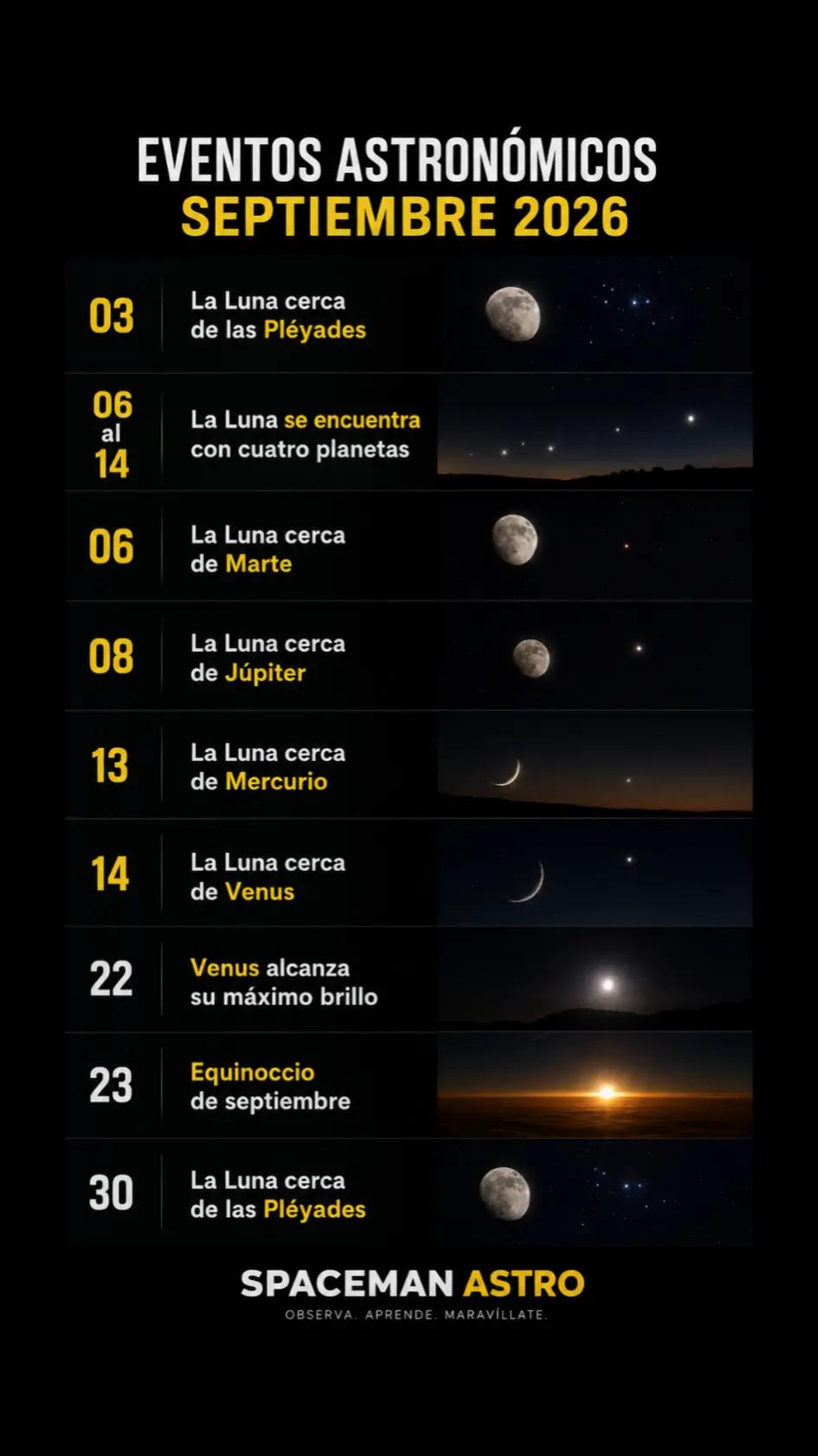 @Spaceman_Astro