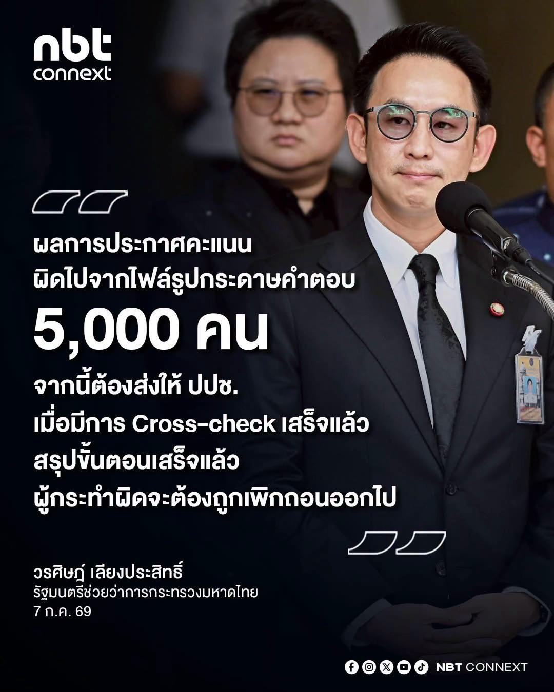 @ส.ปชส.นครราชสีมา